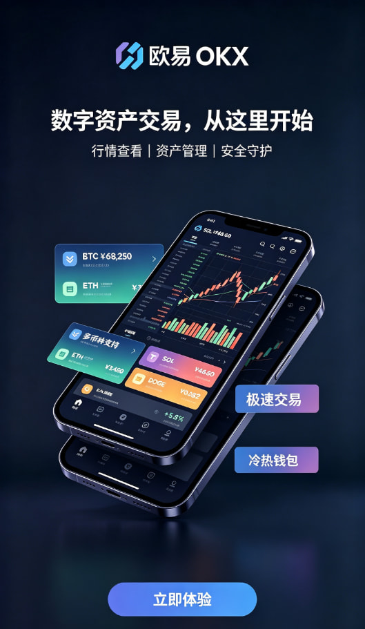 下载欧交易所官方资产入金与充值示意